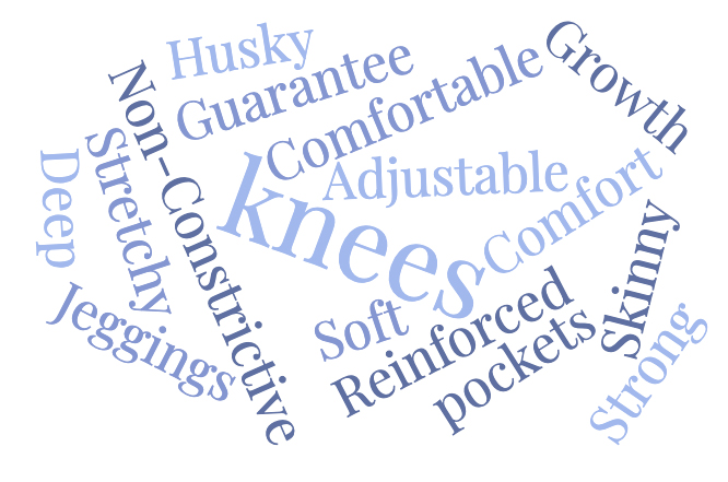 Word cloud of mom's responses to survey about boys pants.